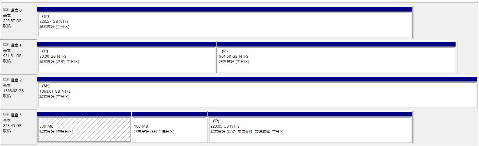 120g 固态硬盘 分区_120g的固态硬盘 要分区吗_120g硬盘分区