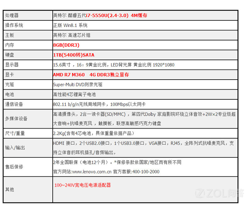 联想z50-70ap-ise(清新白) 亲们lenovo/联想erazer z51-70 i7这款是